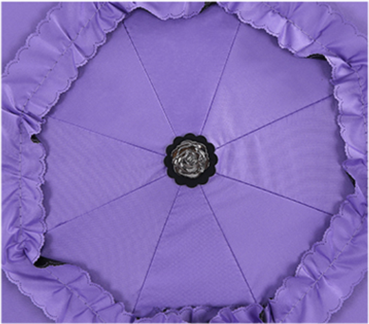 Qiteng - Daily Lolita Lace Princess Sunshade Parasol