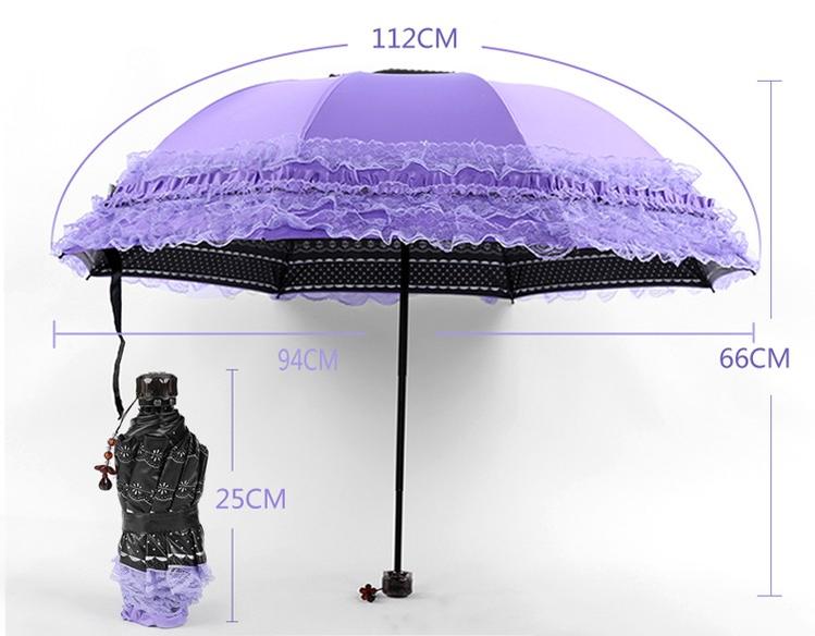 Qiteng - Daily Lolita Lace Princess Sunshade Parasol